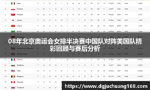 08年北京奥运会女排半决赛中国队对阵美国队精彩回顾与赛后分析